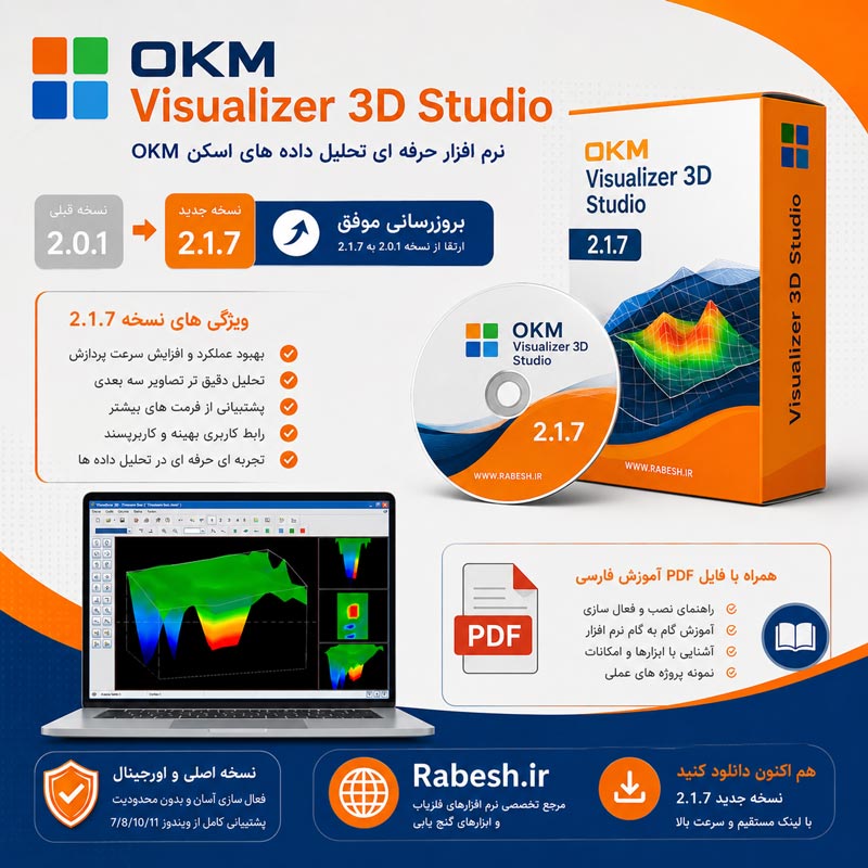 محیط اصلی نرم افزار Visualizer 3D Studio